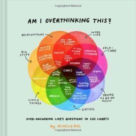 Am I Overthinking This? Hardcover Book