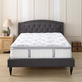 Marquis 12 Firm Hybrid Euro Top Mattress