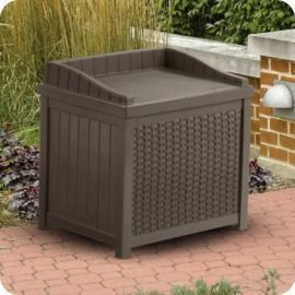 Outdoor 22 Gallon Resin Plastic Wicker Storage Bench
