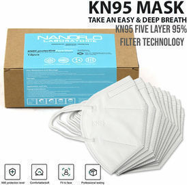 KN95 Protective Mask 50-Pack