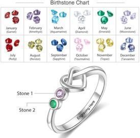 Personalized Birthstone Rings