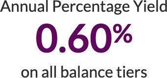 Ally - 0.60% APY Money Market Account
