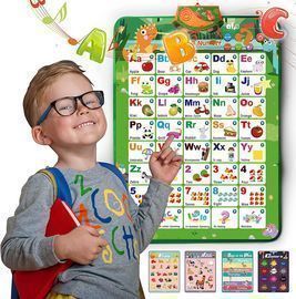 ABC & 123s Electronic Learning Charts