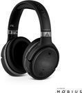 Audeze Mobius Premium 3D Gaming Headset w/ Surround Sound